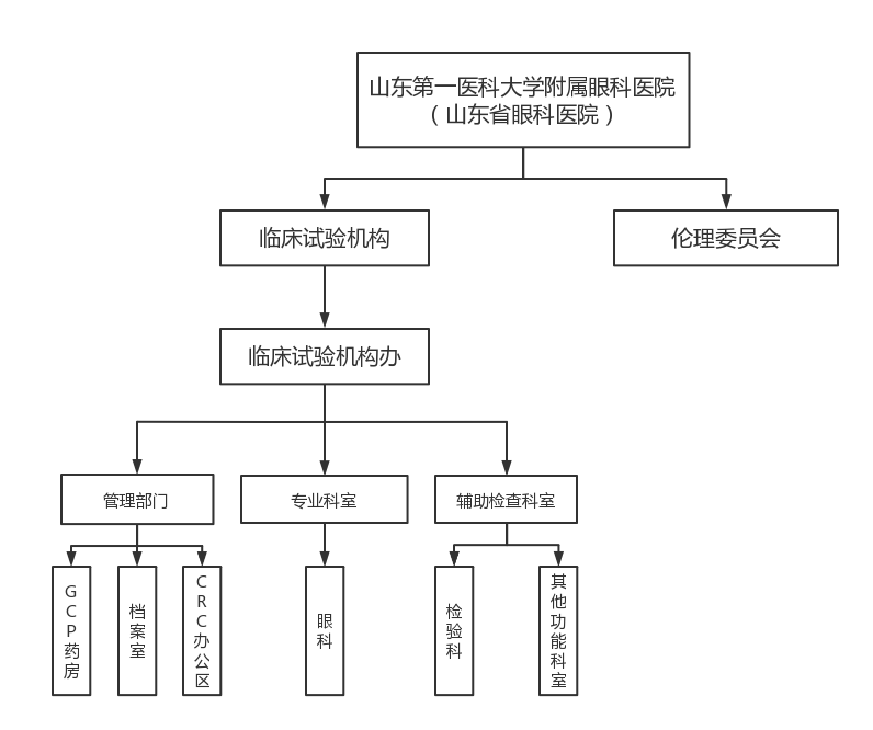 架构图.png